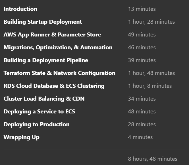 Course topics · Architect Cloud Infrastructure from Startup to Scale 2025-8