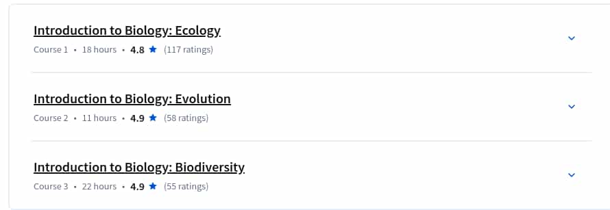 Course topics · Coursera — Introduction to Biology: Ecology, Evolution, & Biodiversity Specialization 2025-4