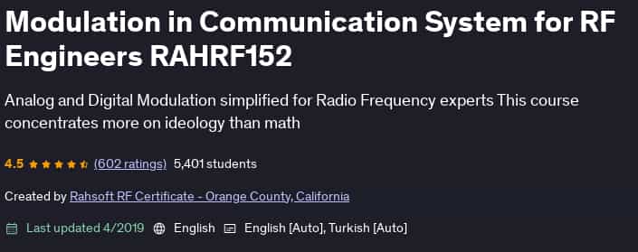Pictures · Modulation in Communication System for RF Engineers RAHRF152 2019-4
