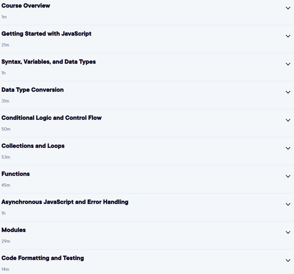 Course topics · JavaScript Fundamentals 2023-3
