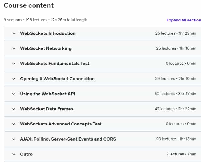 Course topics · Udemy — WebSockets Protocol – Very Informative – 2024 2024-8