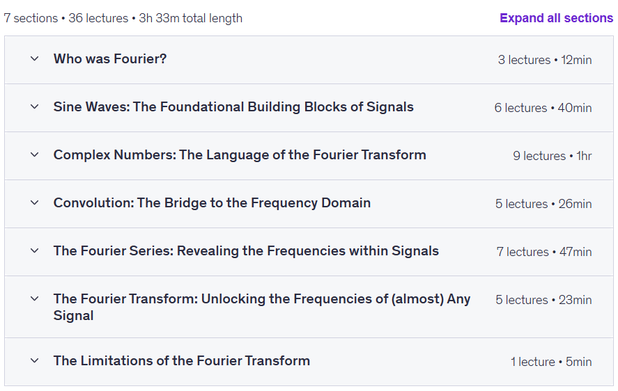 Temas del curso · Cómo funciona el Fourier Transform 2025-7