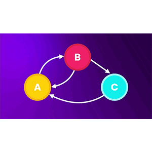 Code With Mosh – The Ultimate Data Structures & Algorithms: Part 2 2020-2