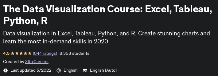 Pictures · The Data Visualization Course: Excel, Tableau, Python, R 2021-10