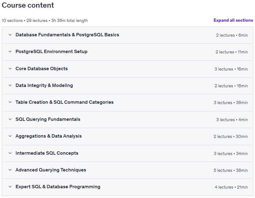 Kursthemen · Moderne SQL Mastery: Beginner zum Experten mit PostgreSQL 2026-1