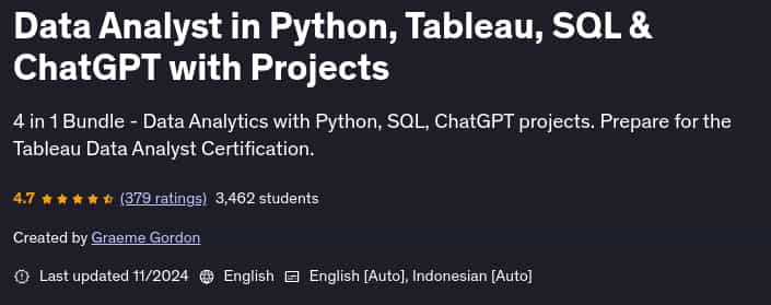 Pictures · Data Analyst in Python, Tableau, SQL & ChatGPT with Projects 2024-11