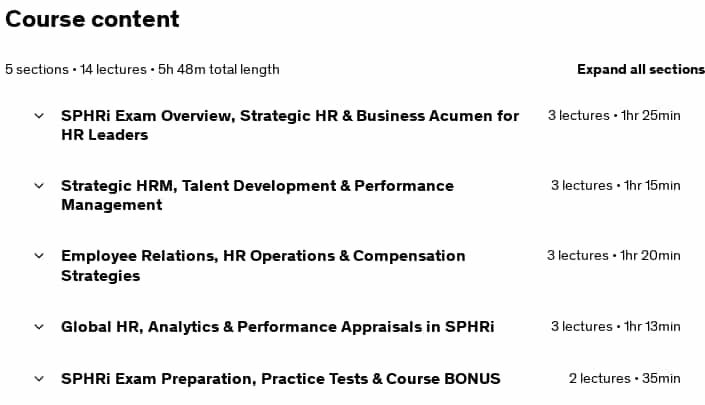 Temas del curso · SPHRi Senior Profesional de Recursos Humanos Internacional 2025 2025-6