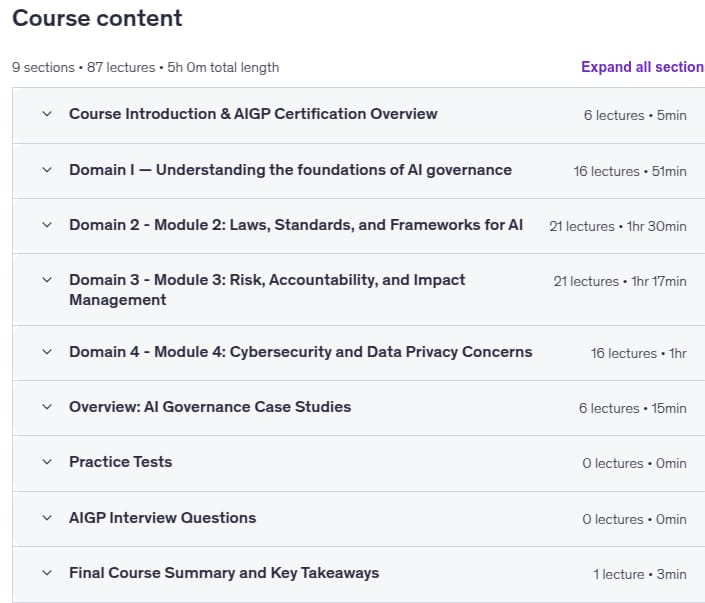 Course topics · Artificial Intelligence Governance Professional (AIGP) 2025-10