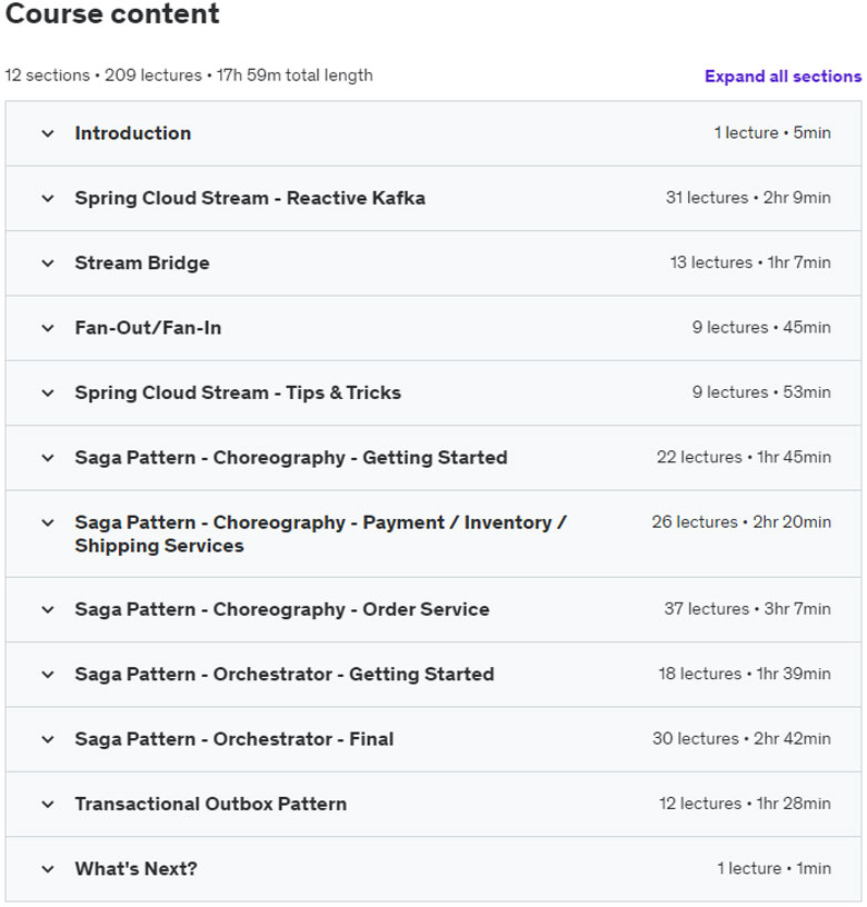 Course topics · Udemy — Spring Cloud Stream: Event Driven Microservices, Saga, Kafka 2023-7