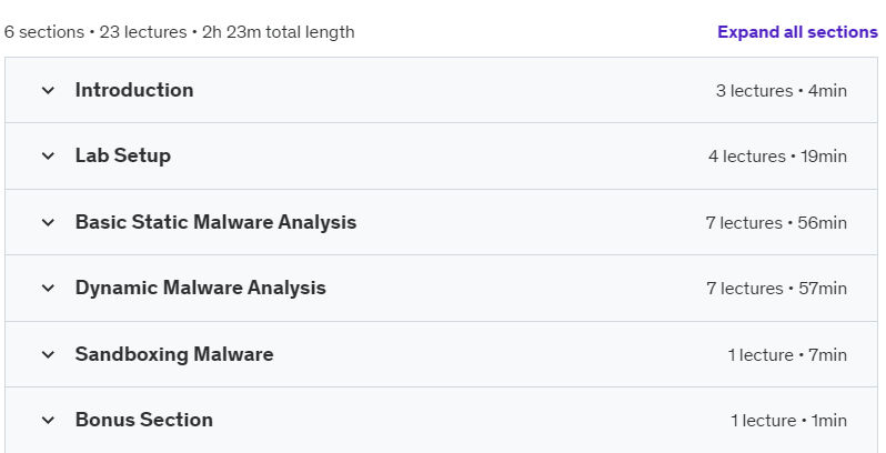 Course topics · Practical Malware Analysis for Beginners 2024-9
