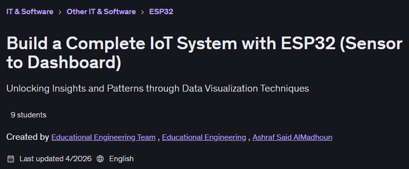 Imágenes · Construcción de un sistema de IoT completo con ESP32 (Sensor a Dashboard) 2026-4