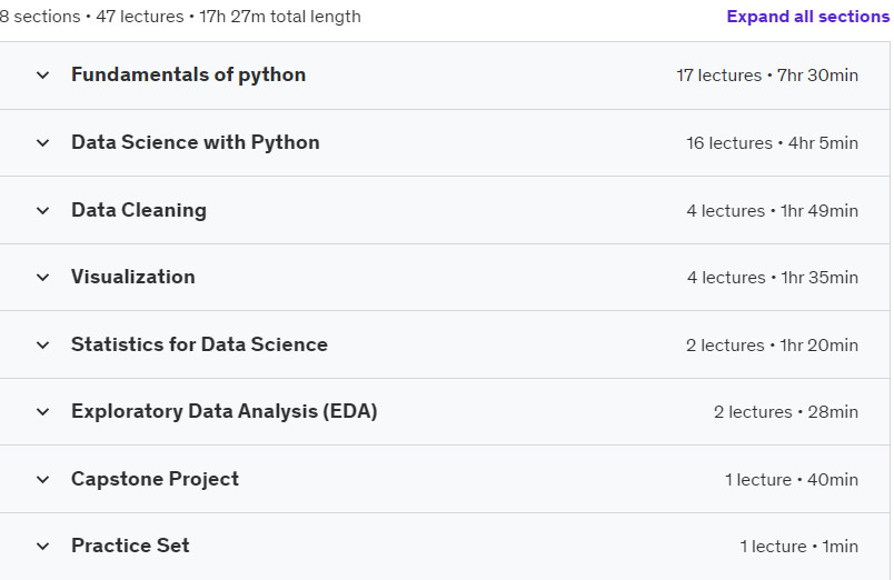 Course topics · Mastering Data Science with Python [2023] 2023-6