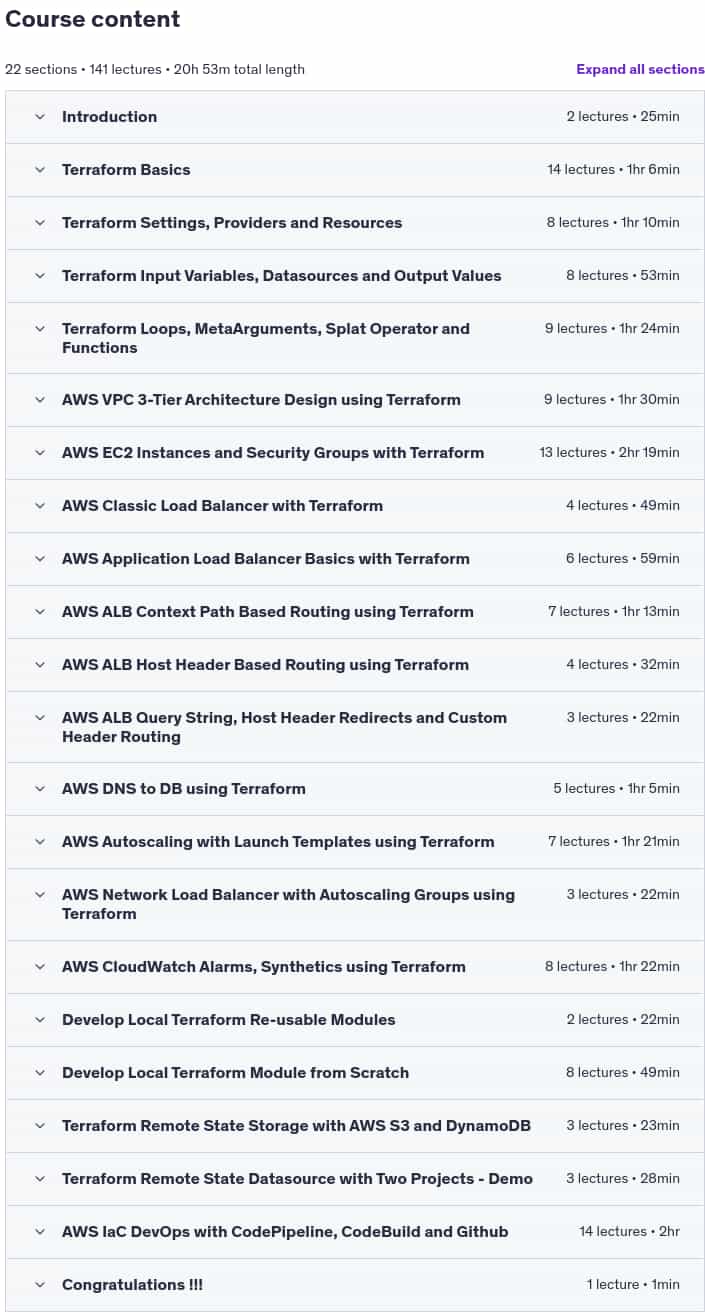 Course topics · Terraform on AWS with SRE & IaC DevOps | Real-World 20 Demos 2025-5