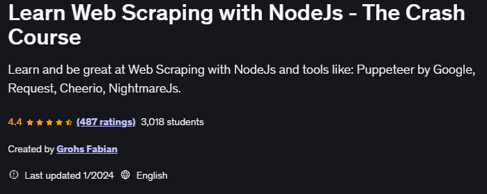 Изображения · Узнайте веб-скрейп с помощью NodeJs – The Crash Course 2022-6