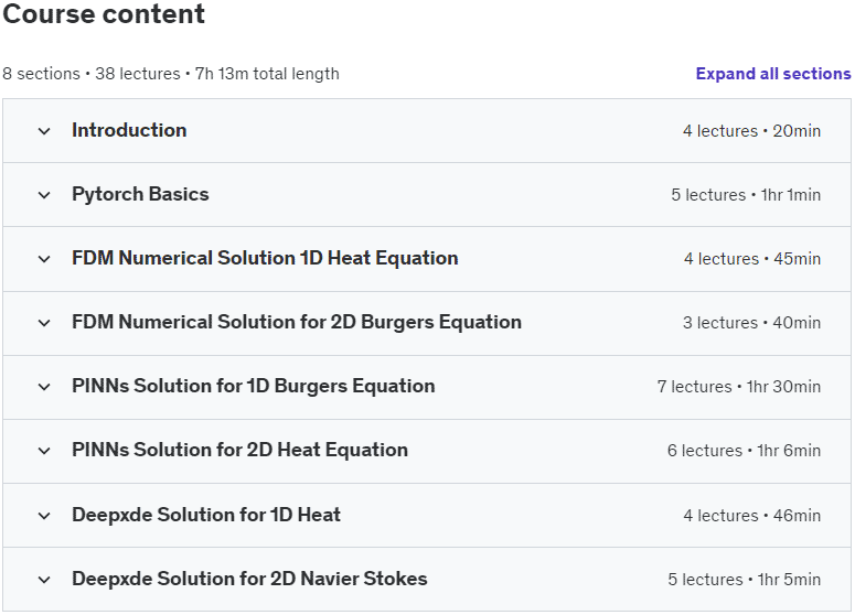 Course topics · Udemy — Physics Informed Neural Networks (PINNs) 2024-3