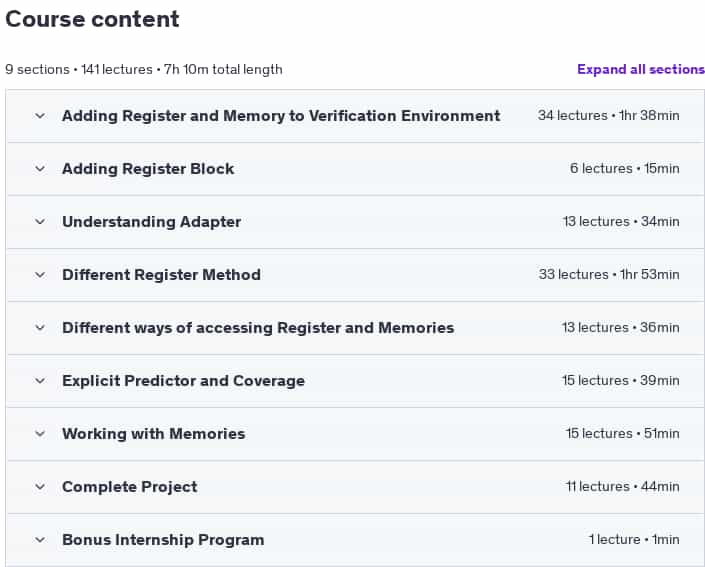 Course topics · Verification Series Part 5: UVM RAL Essentials 2025-1