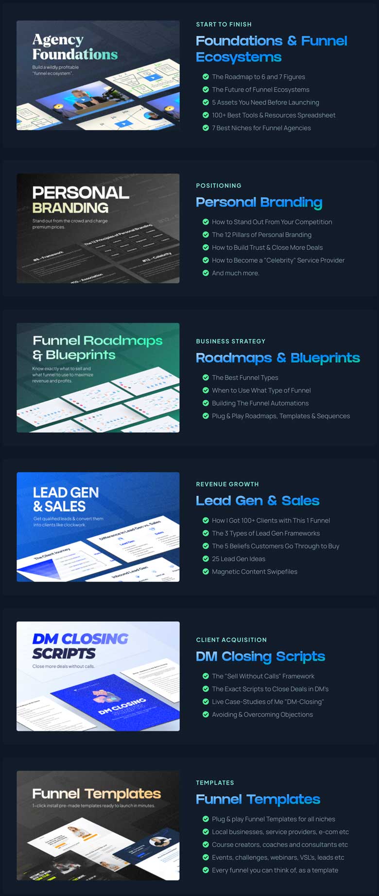 Course topics · Gusten Sun — Fulltime Funnel Designer 2020-12