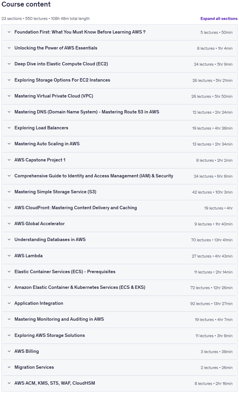 Temas del curso · El top AWS Arquitecto de soluciones certificado SAA-C03 2026-7