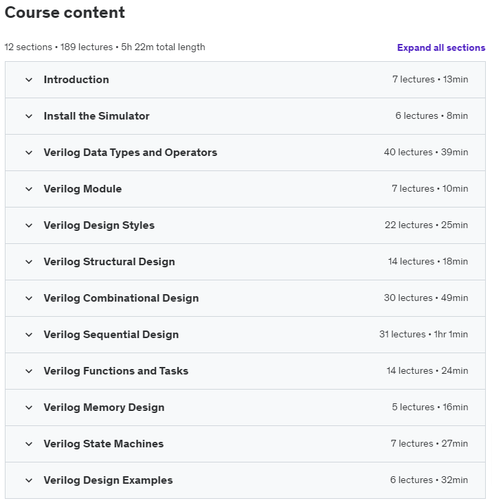 Course topics · Verilog HDL Fundamentals for Digital Design and Verification 2021-9