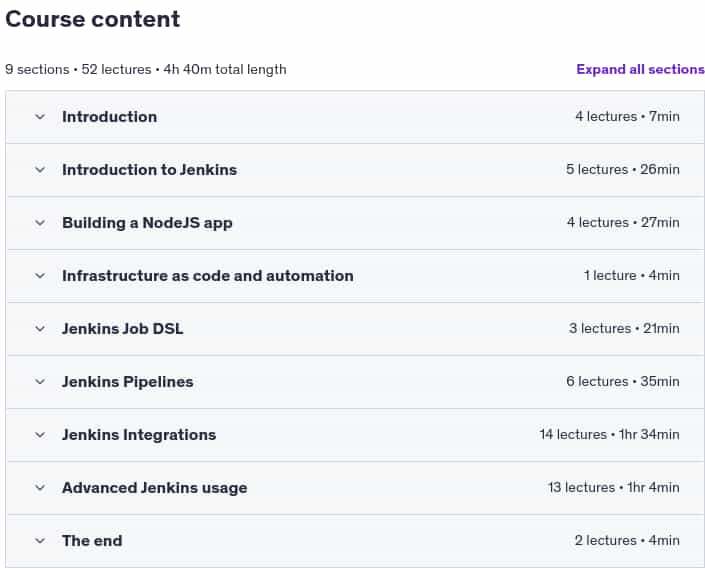 Course topics · Learn DevOps: CI/CD with Jenkins using Pipelines and Docker 2024-9
