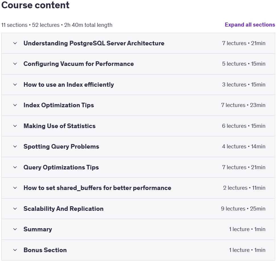 Course topics · Udemy — PostgreSQL High Performance Tuning Guide 2025-1