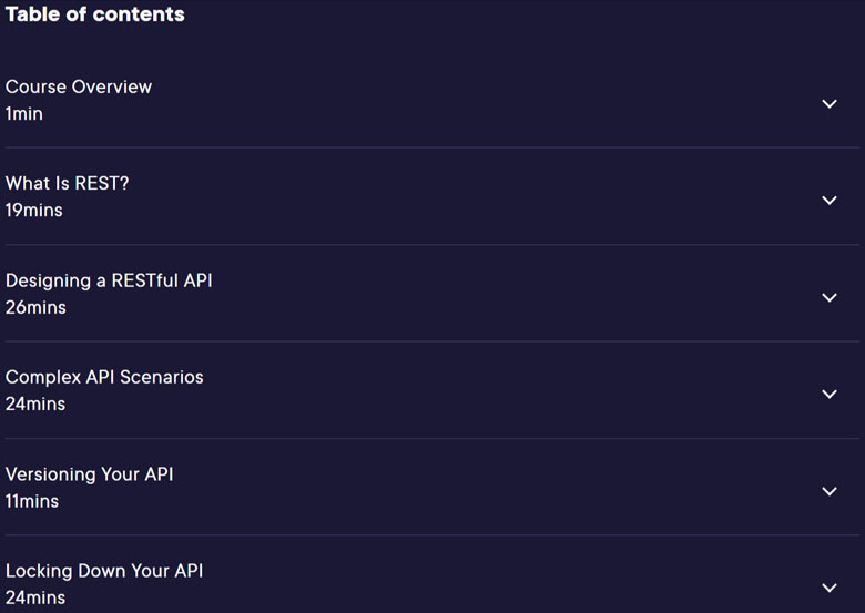 Course topics · Pluralsight — Designing RESTful Web APIs 2024-3
