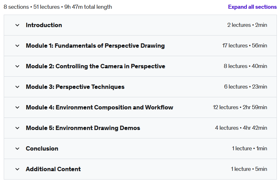 Course topics · Udemy — The Complete Perspective Drawing Course 2022-10