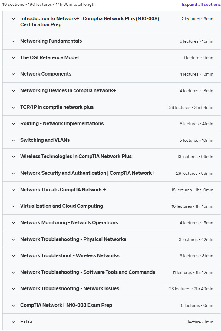 Course topics · Network+ | Comptia Network Plus (N10-008) Certification Prep 2023-11