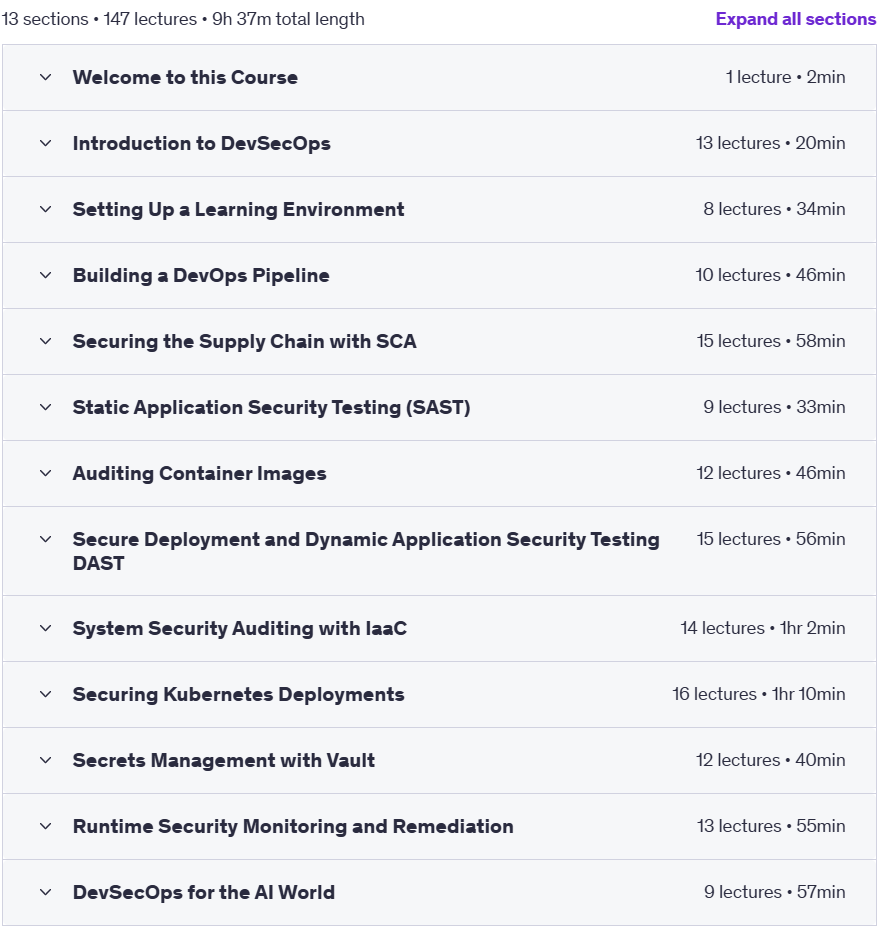 Course topics · Udemy — Ultimate DevSecOps Bootcamp by School of Devops 2025-4
