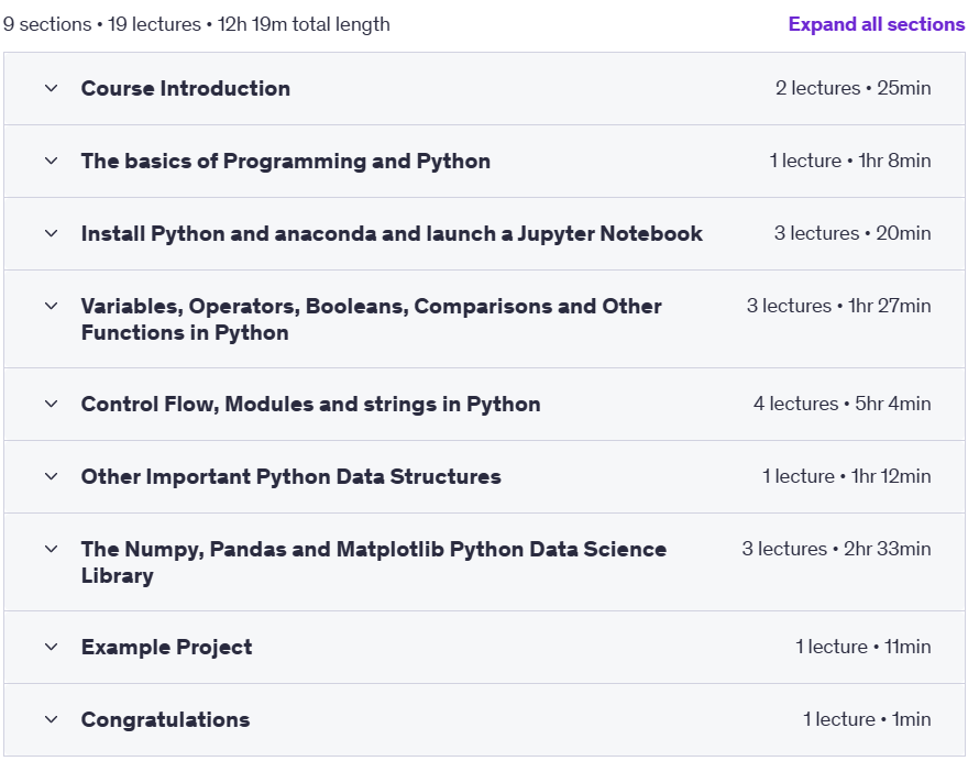 Course topics · The Ultimate Python Course – Master Coding in Just 30 Days 2023-4