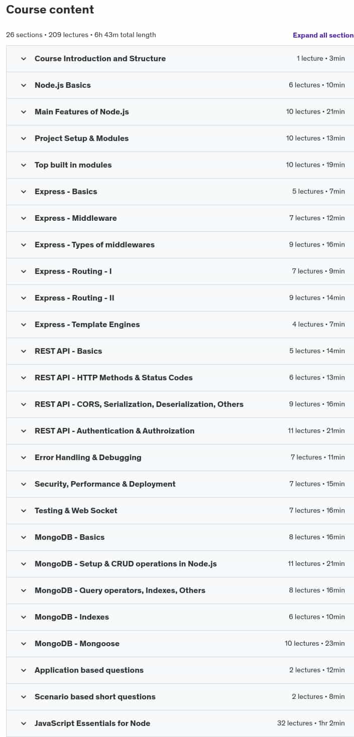 Course topics · Node JS Interview Masterclass: Top 200 Questions (PDF)(2024) 2024-3