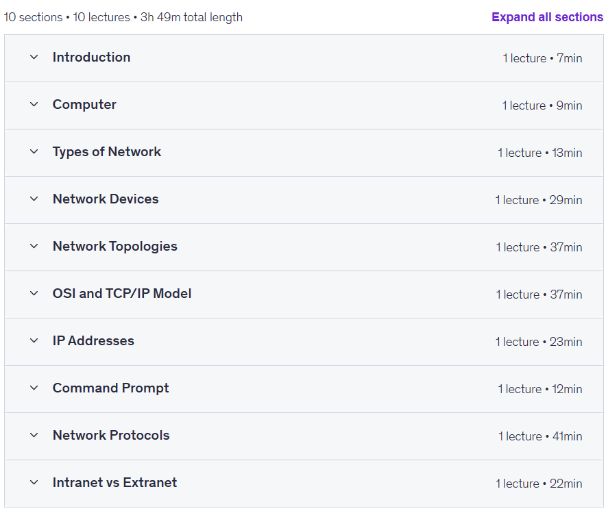 Course topics · Udemy — Complete Networking Fundamentals–100% Job & Placement Course 2025-11