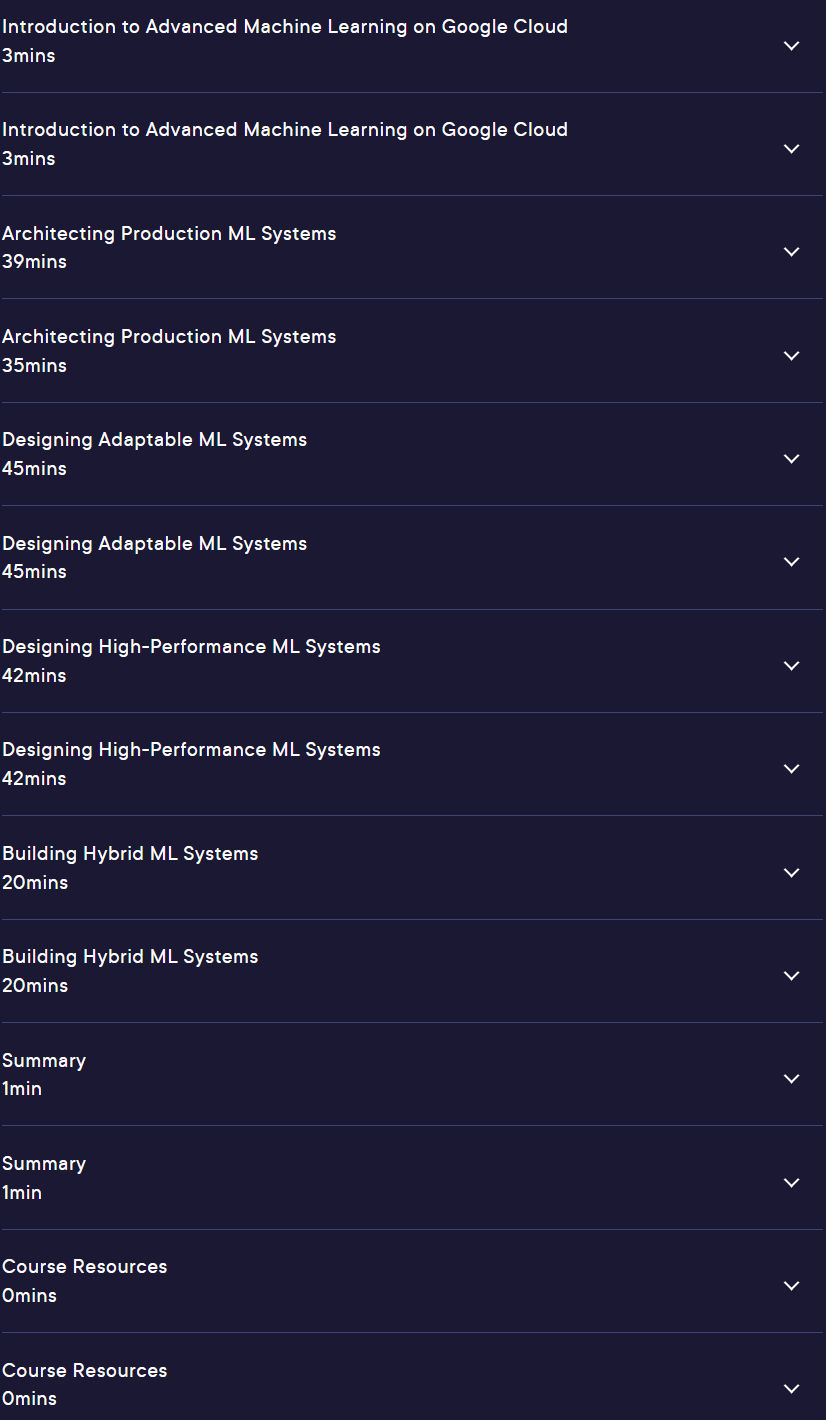 Course topics · Pluralsight — Production Machine Learning Systems 2024-9