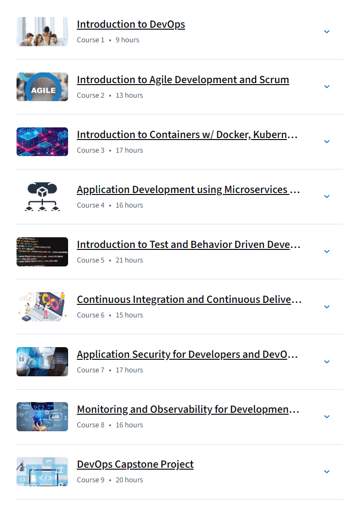 कोर्स के विषय · आईबीएम लागू DevOps इंजीनियरिंग पेशेवर प्रमाण पत्र 2024-1