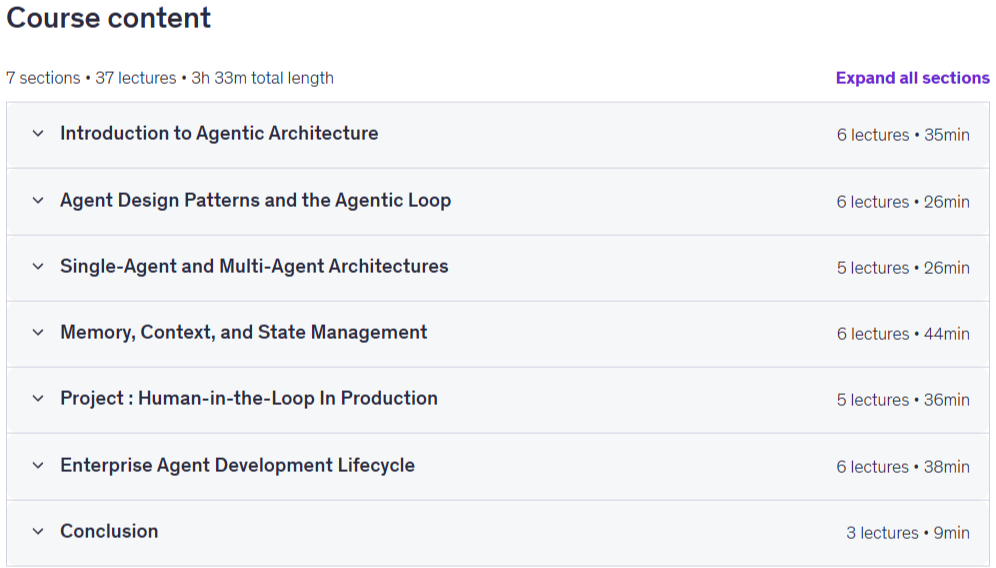 Temas del curso · Arquitectura Agente: Construir Inteligente AI Sistemas de agentes 2026-7