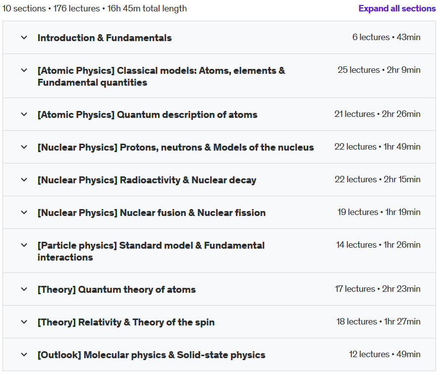 Course topics · Atomic Nuclear & Particle Physics: From Beginner to Expert 2023-7