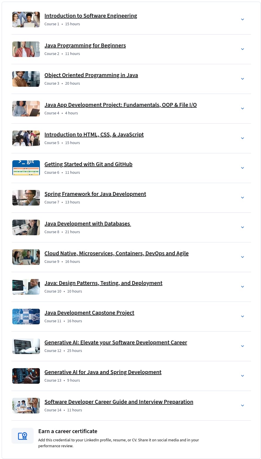 Темы курса · Сертификат IBM Java Developer Professional 2026-8