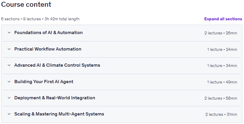 Course topics · n8n Masterclass: 0 to AI Agent Architect Multi-Agent System 2026-1