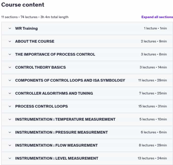Course topics · Udemy — Introduction to process control and instrumentation 2025-6