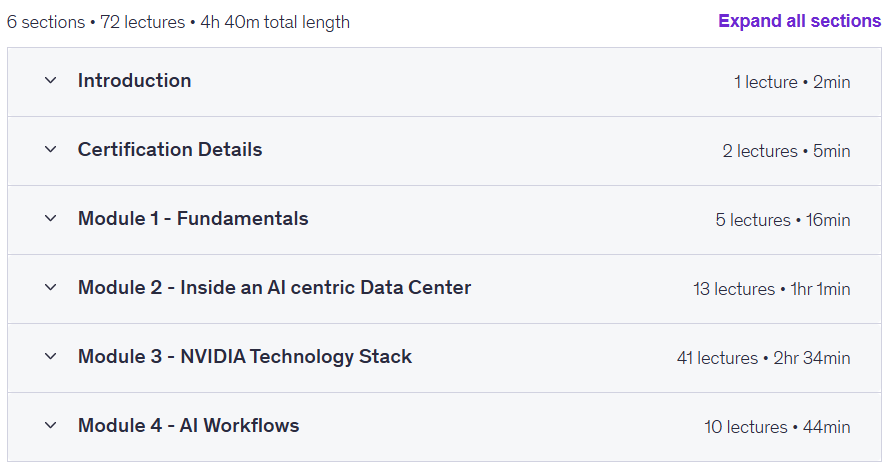 Course topics · Master NVIDIA AI Infrastructure & Pass NCA-AIIO 2025-11