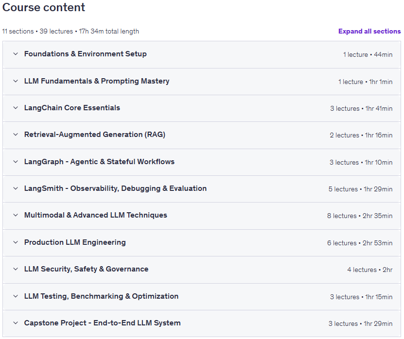 Course topics · LLM Engineering: Build Production-Ready AI Systems 2026-2