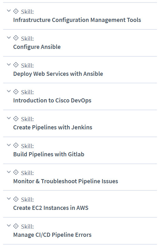 Course topics · CBTNuggets – Cisco CCNP Implementing DevOps Solutions and Practices (300-910 DEVOPS) Online Training 2024-9