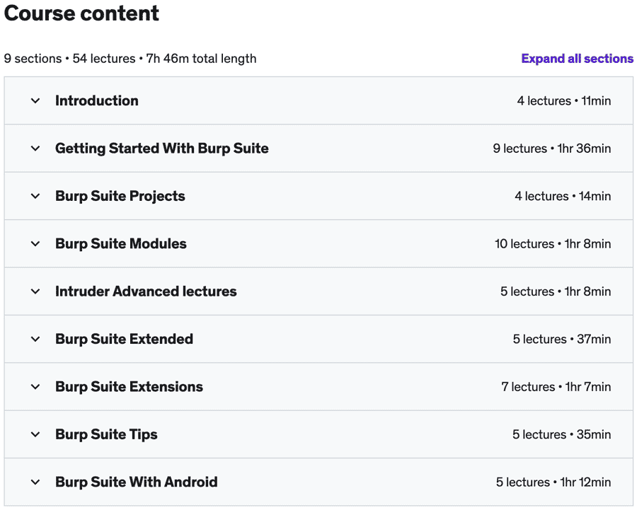 Course topics · Udemy — BUG BOUNTY HUNTING WITH BURP SUITE 2021-6