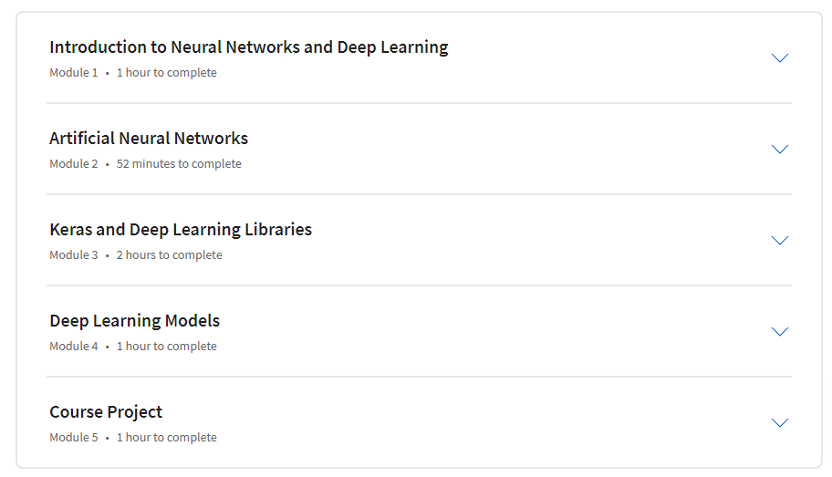 Course topics · Coursera — Introduction to Deep Learning & Neural Networks with Keras 2023-8