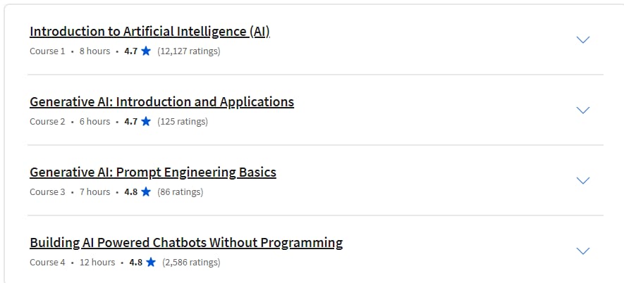 Course topics · AI Foundations for Everyone Specialization 2024-11