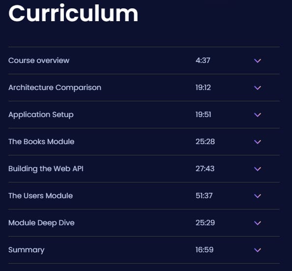 Course topics · Dometrain – Getting Started: Modular Monoliths in .NET 2024-6