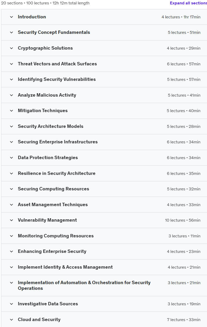 Course topics · CompTIA Security+ (SY0-701) Practical Skills 2024-5