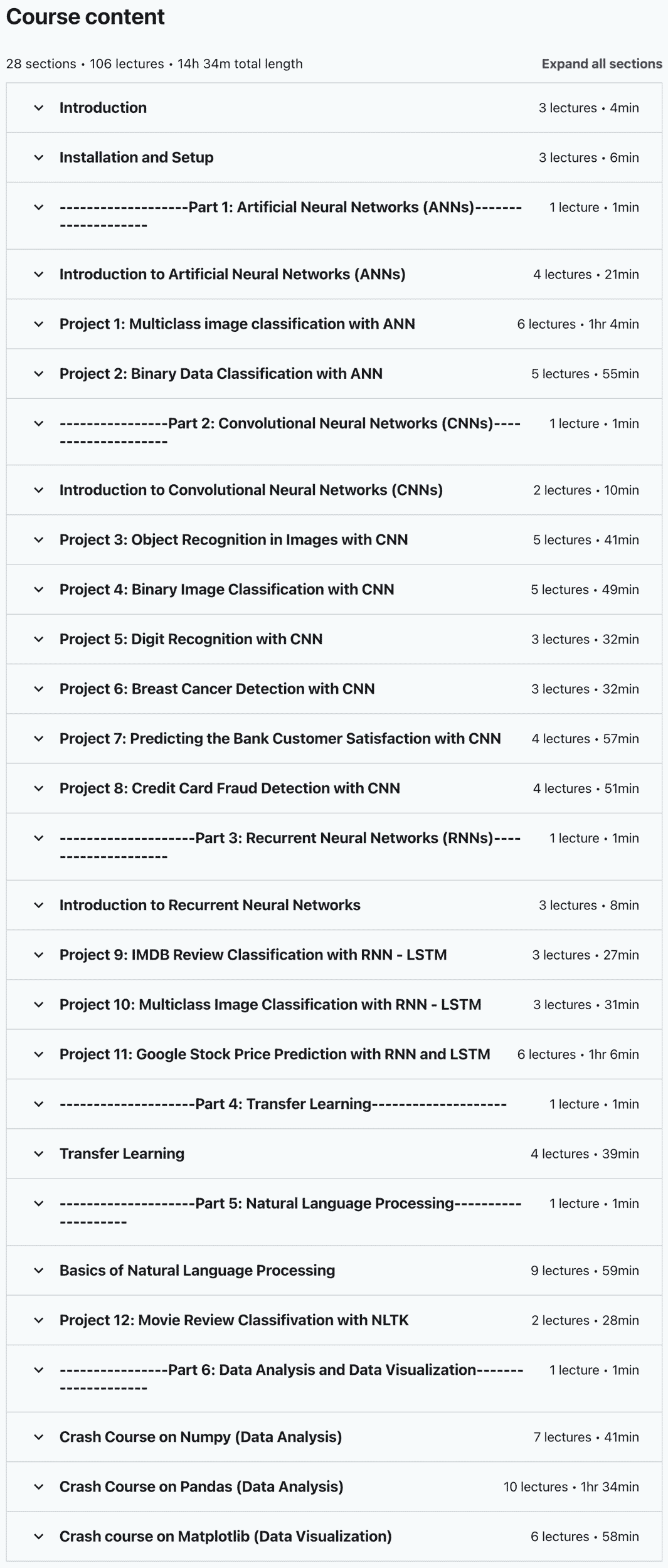 Course topics · Deep Learning for Beginners in Python: Work On 12+ Projects 2021-8