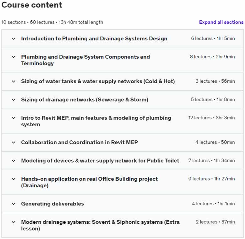 Course topics · Comprehensive Plumbing Design Course (Calculations+Revit2024) 2023-12