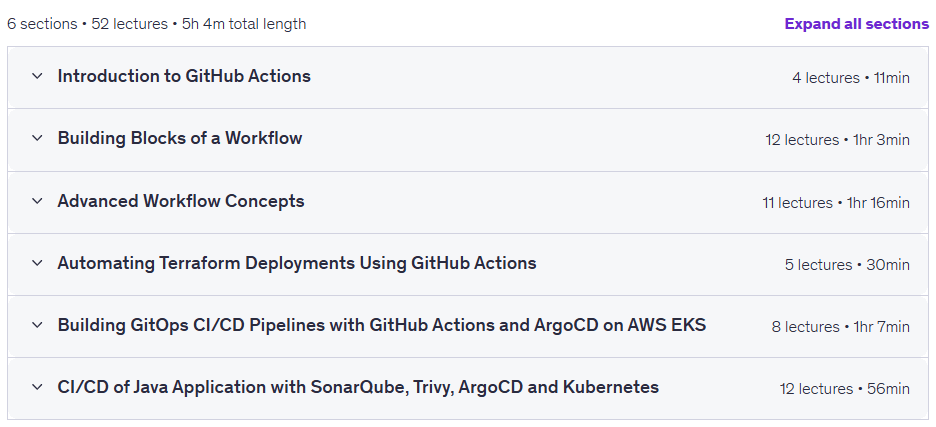 Course topics · Udemy — Master GitHub Actions CI/CD Workflows for DevOps Engineers 2025-12